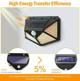 Solar Charging Lamp - Motion Sensor Wall LED Lamp