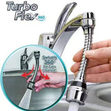 Sink Faucet Sprayer 360